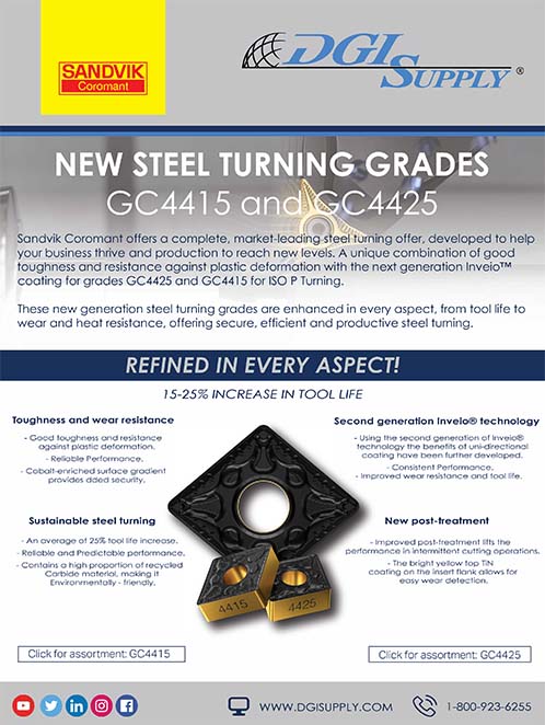Sandvik Coromant New Steel Turning Grades 4415 & 4425