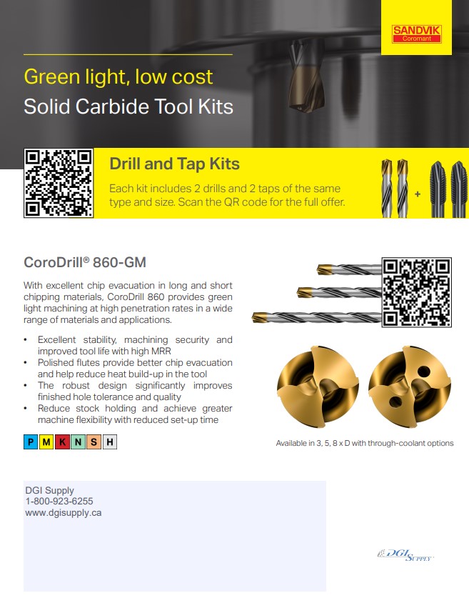 Sandvik Coromant Solid Carbide Kits