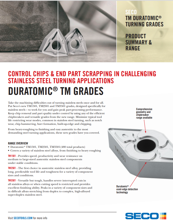 DURATOMIC® TM GRADES