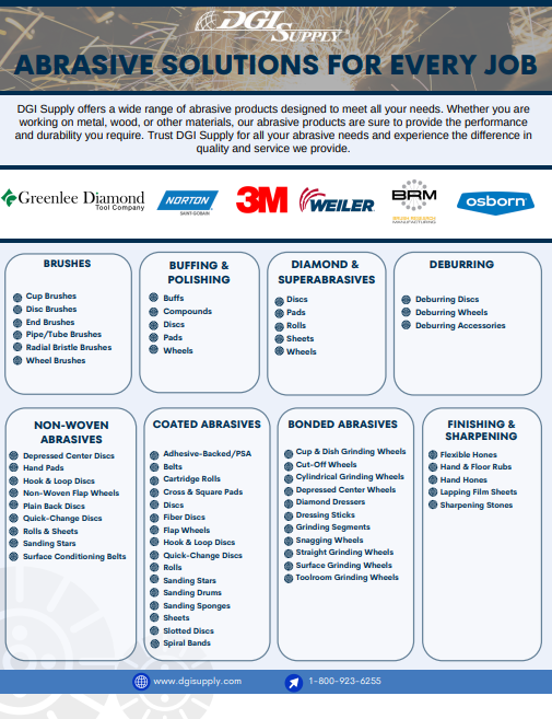 Abrasives Solutions Line Card