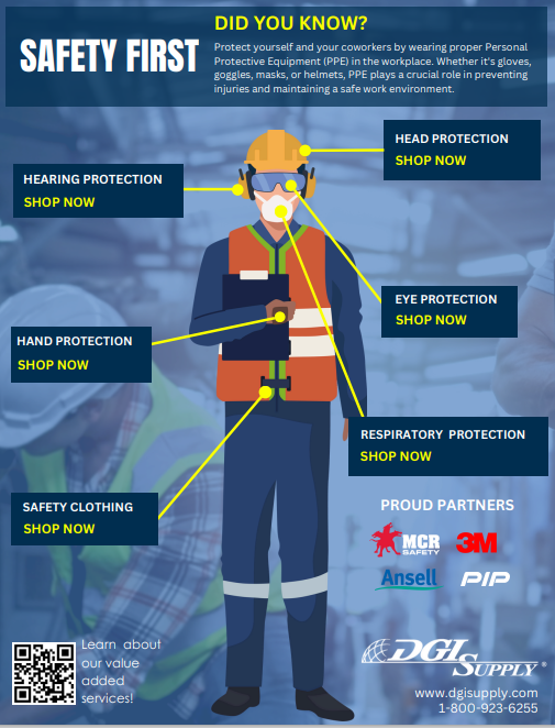 Safety Product Overview