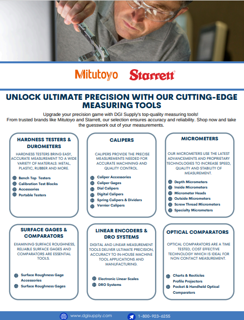 Precision Measuring Line Card