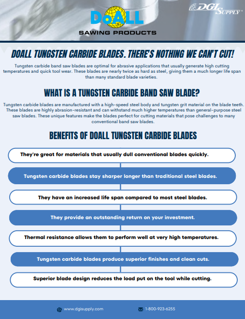 Carbide Blade