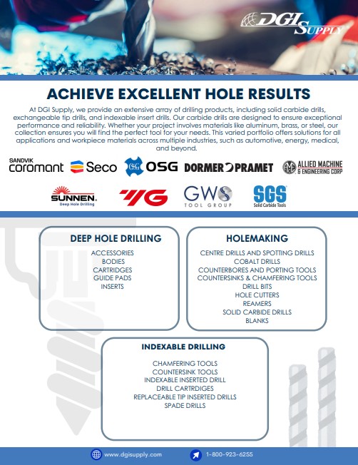 Drilling Line Card