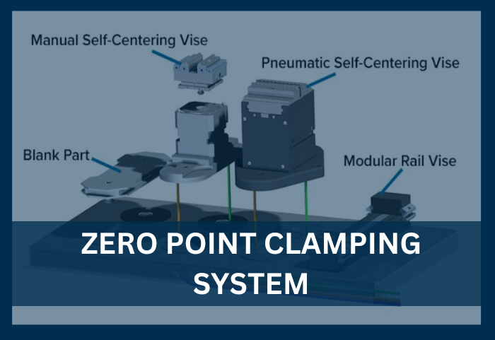 Lyndex-Nikken's Zero Point clamping system